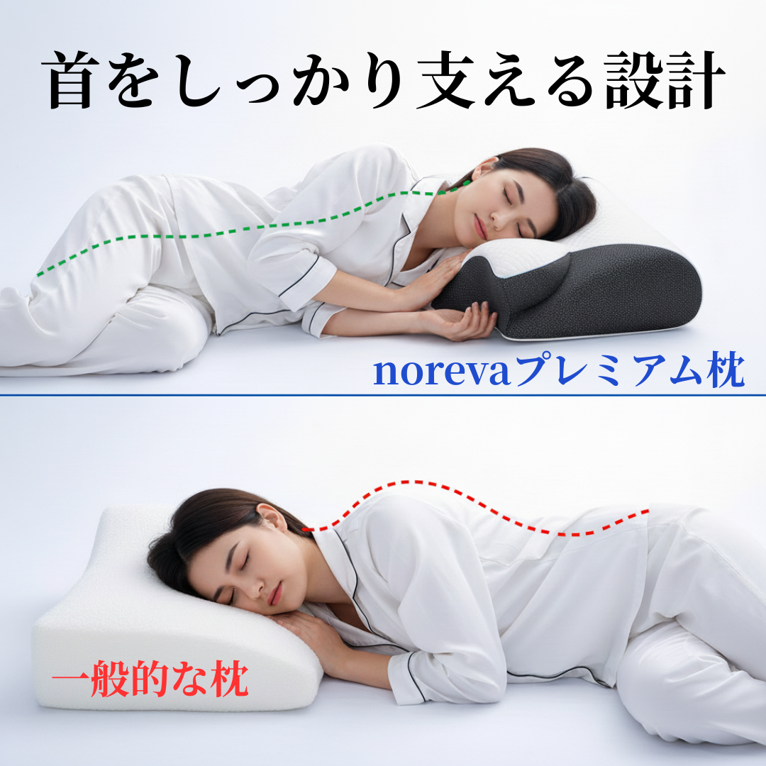 Noreva™ 首・肩がラクになる快眠まくら