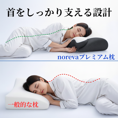 Noreva™ 首・肩がラクになる快眠まくら