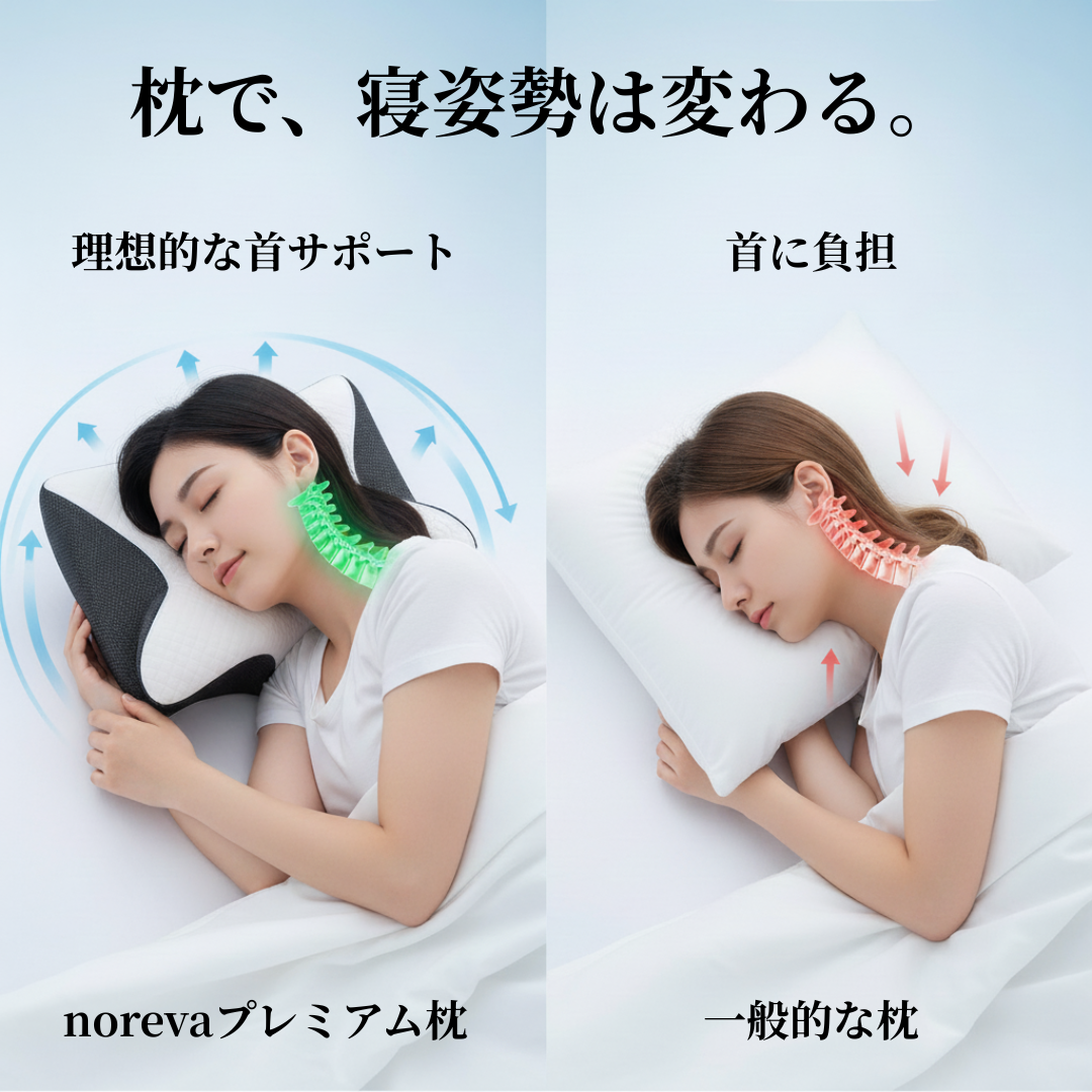 Noreva™ 首・肩がラクになる快眠まくら