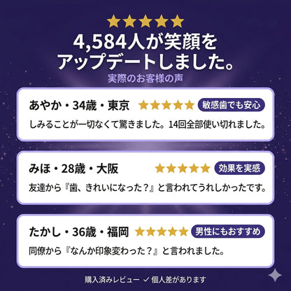 CEELIKE ホワイトニングシート｜過酸化物不使用。歯科医院級の白さを、 自宅で・やさしく・30分で。