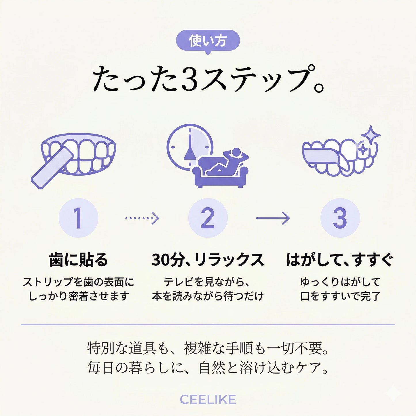 CEELIKE ホワイトニングシート｜過酸化物不使用。歯科医院級の白さを、 自宅で・やさしく・30分で。
